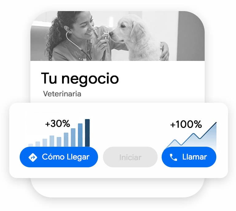 Más visitas y llamadas
